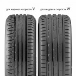 Автомобильные шины - Nordman Nordman SZ XL 245/40R18 97W