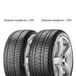 Автомобильные шины - Pirelli Scorpion Winter Porsche 235/55R19 101V