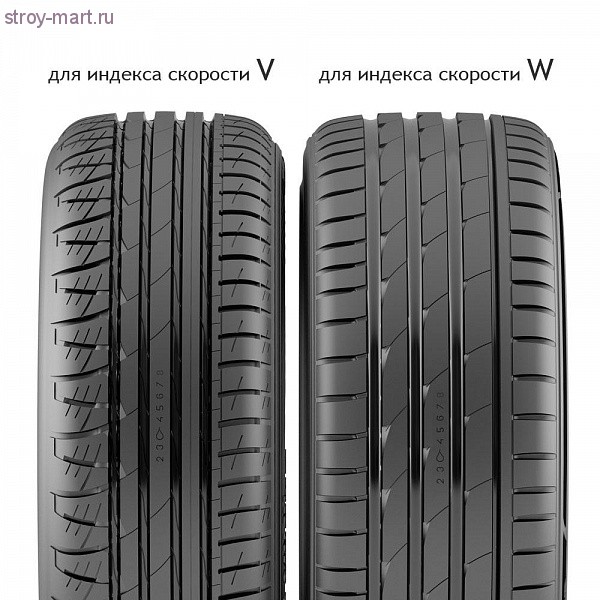 Купить Nordman Sz 245 40 R18